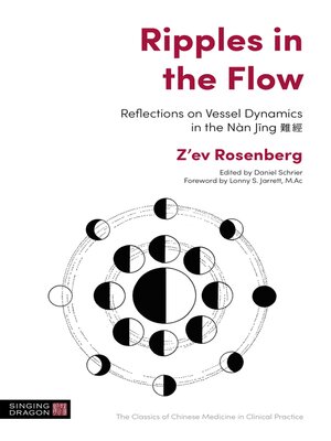 cover image of Ripples in the Flow
